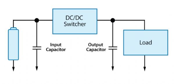 涌浪電流產生的原因