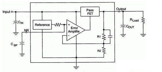 開關穩壓電源的電路形式多樣